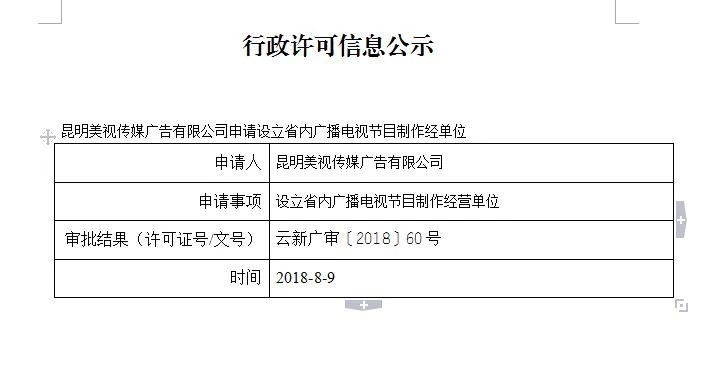 昆明美視傳媒廣告申請設立省內廣播電視節目制作經營單位，聚焦高品質廣播電視節目制作